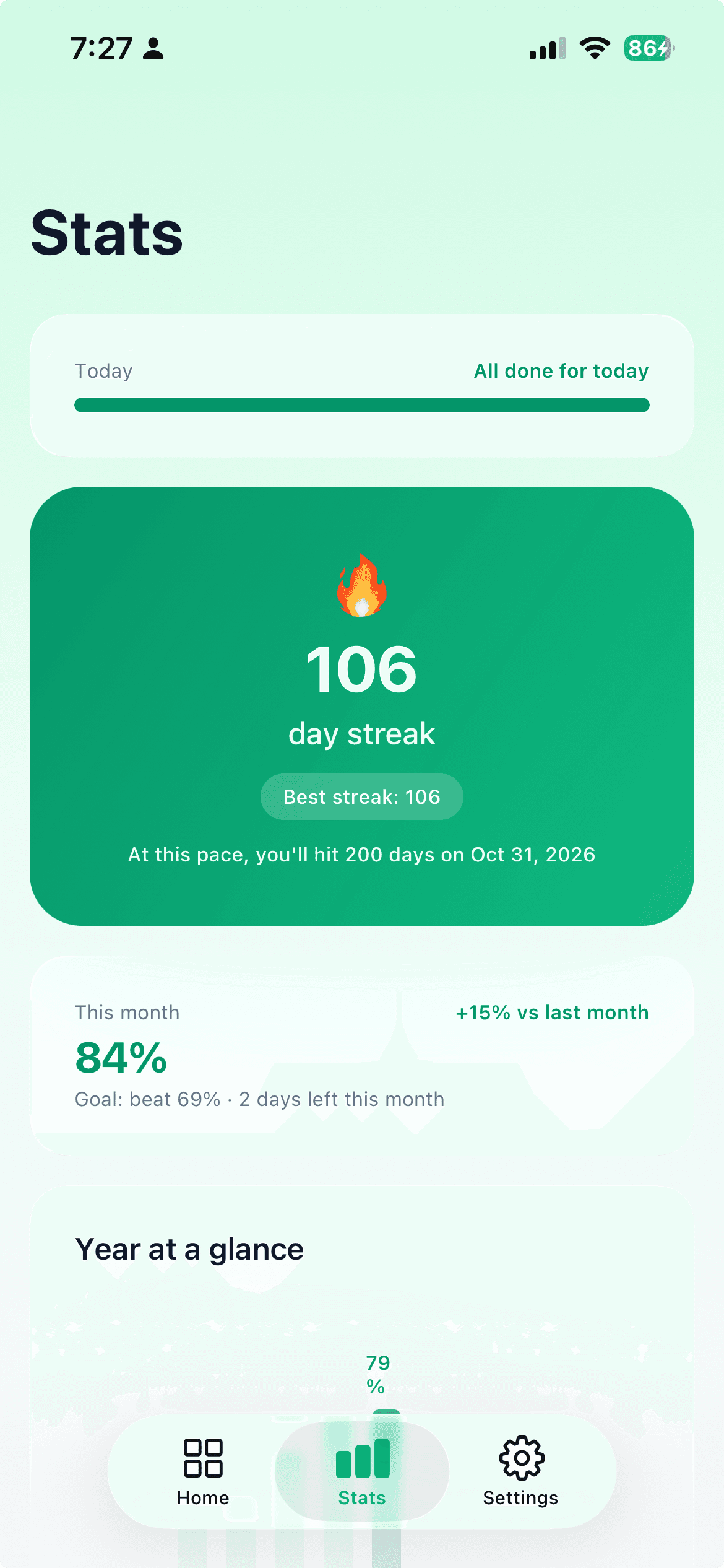 Grid stats screen showing a 106-day streak